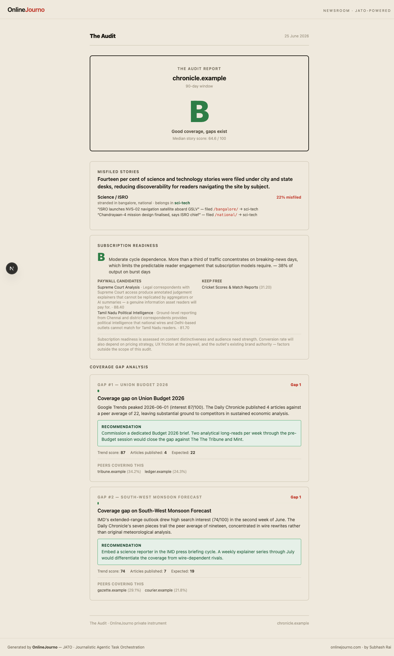 The Galley report — a graded editorial report with a cover grade and the three highest-leverage findings, each with its why and fix.